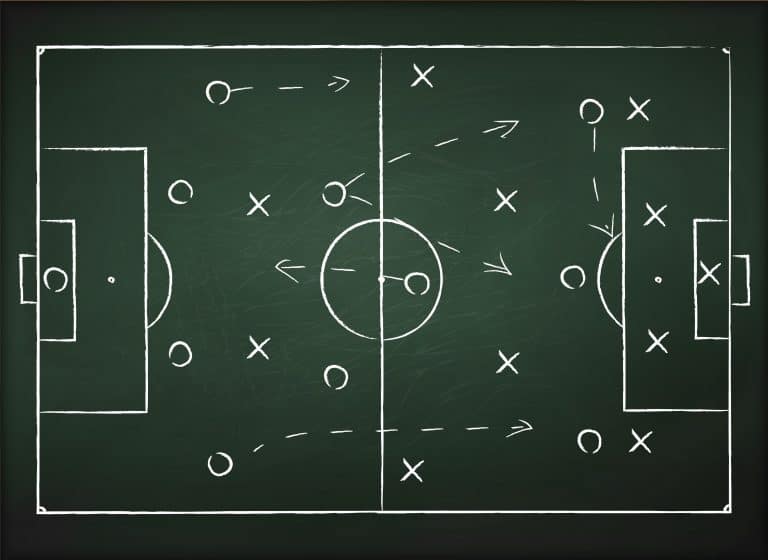 Soccer play tactics strategy