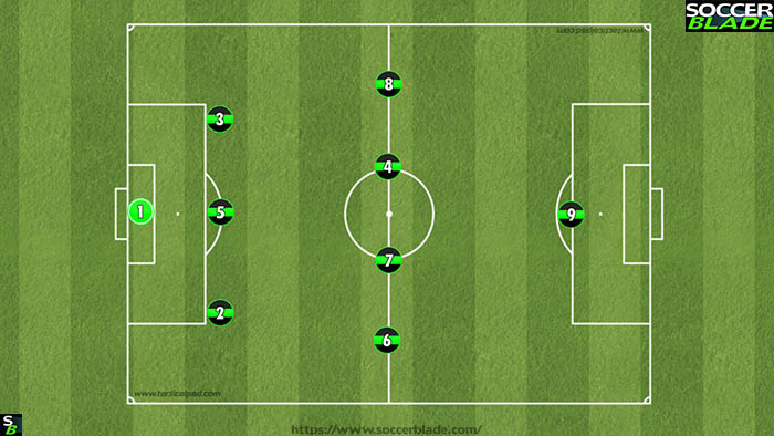341 formation u12 formation (9 v 9 soccer formations)