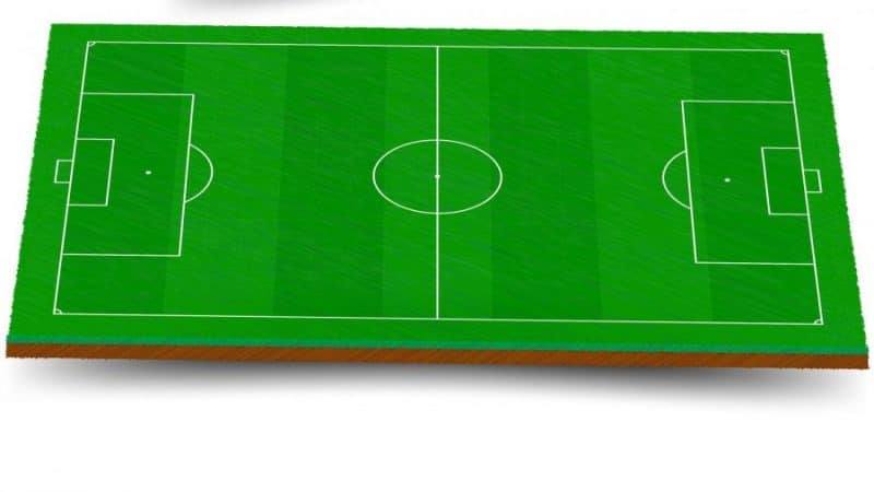 Soccer Field Dimensions Pro World Cup High School Youth