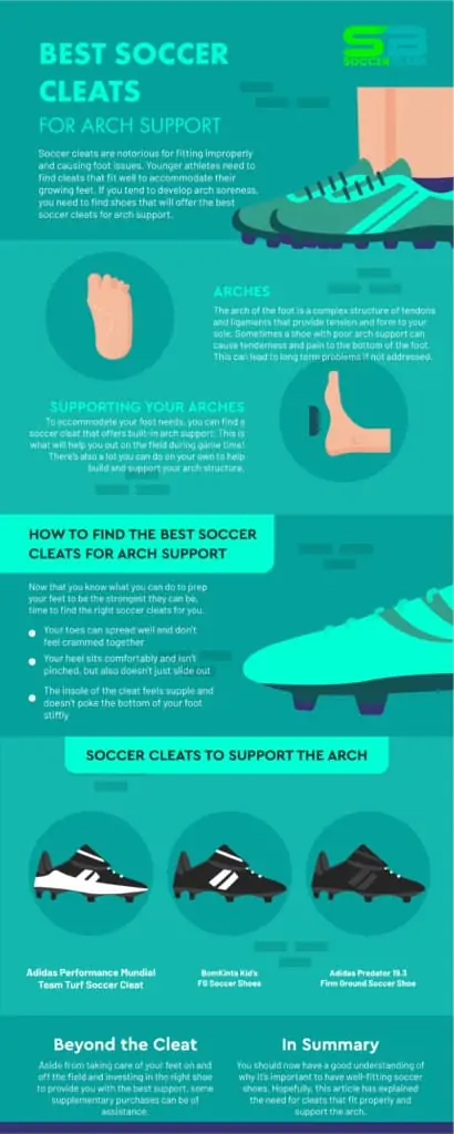 Best-soccer-cleats-for-arch-support---infographic---Soccer-Blade