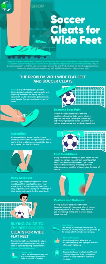 ○ Best Soccer Cleats For Players With Wide Feet (Top 3) ○ Soccer Cleats for Wide Feet Infographic