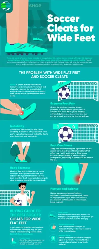 Soccer Cleats for Wide Feet Infographic ○ Soccer Blade