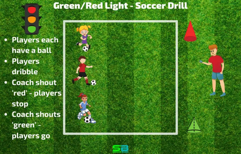 Green/Red Light - Soccer Drill
