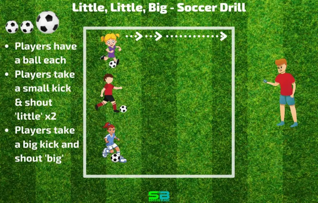 Little, little, big - Soccer Drill