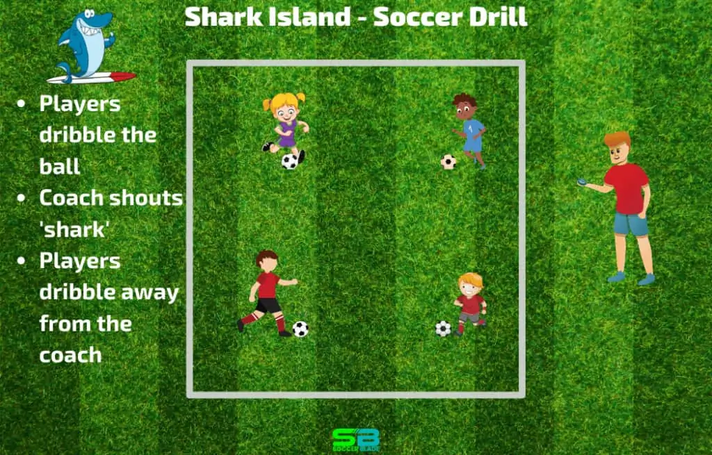 Shark Island - Soccer Drill