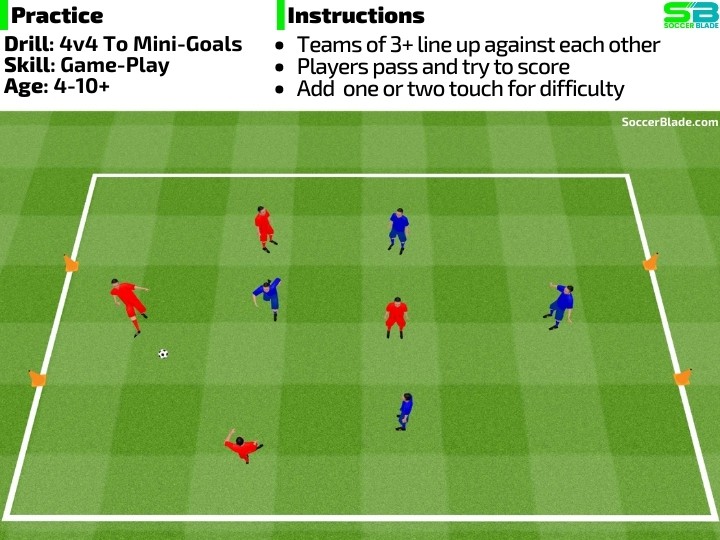 4v4 Mini Goals Soccer Drill SoccerBlade.com