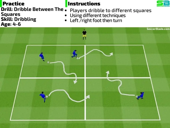 Dribble Between The Squares Soccer Drill SoccerBlade.com