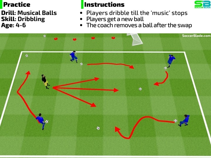 Musical Balls Soccer Drill SoccerBlade.com