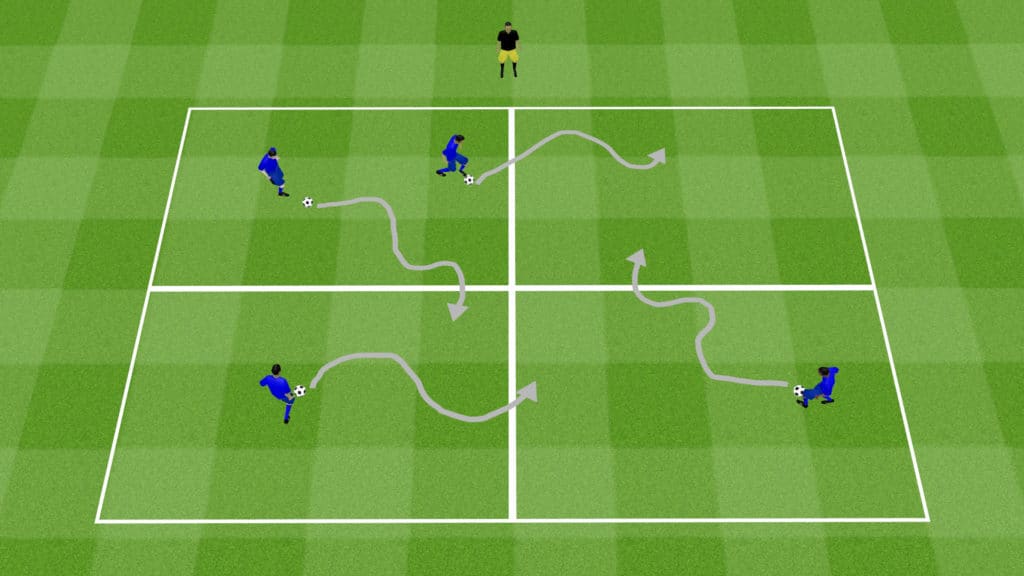 Dribble Between The Squares soccer drill