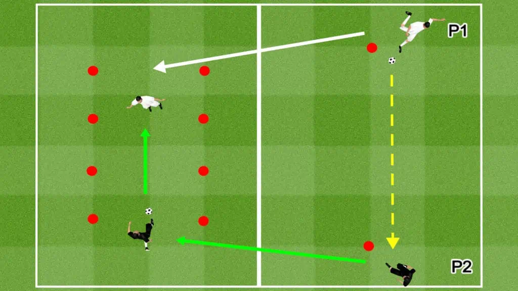 1 v 1 Pass and Move