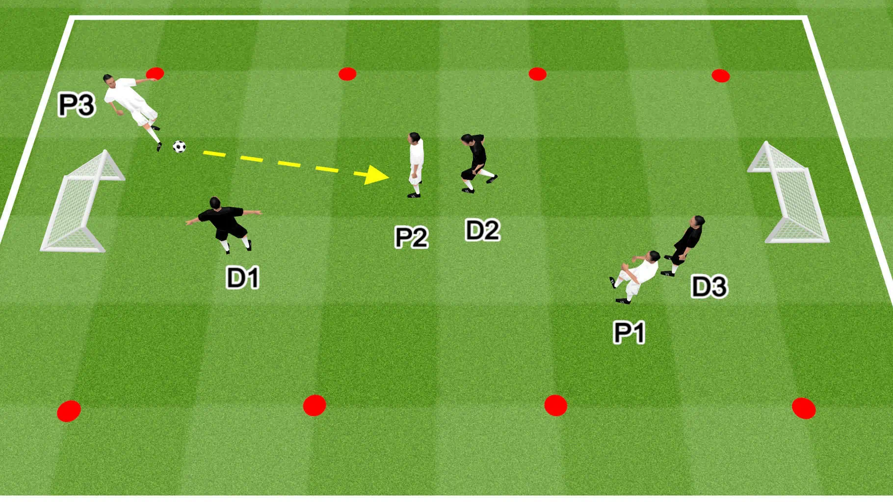 3 Grid Positional