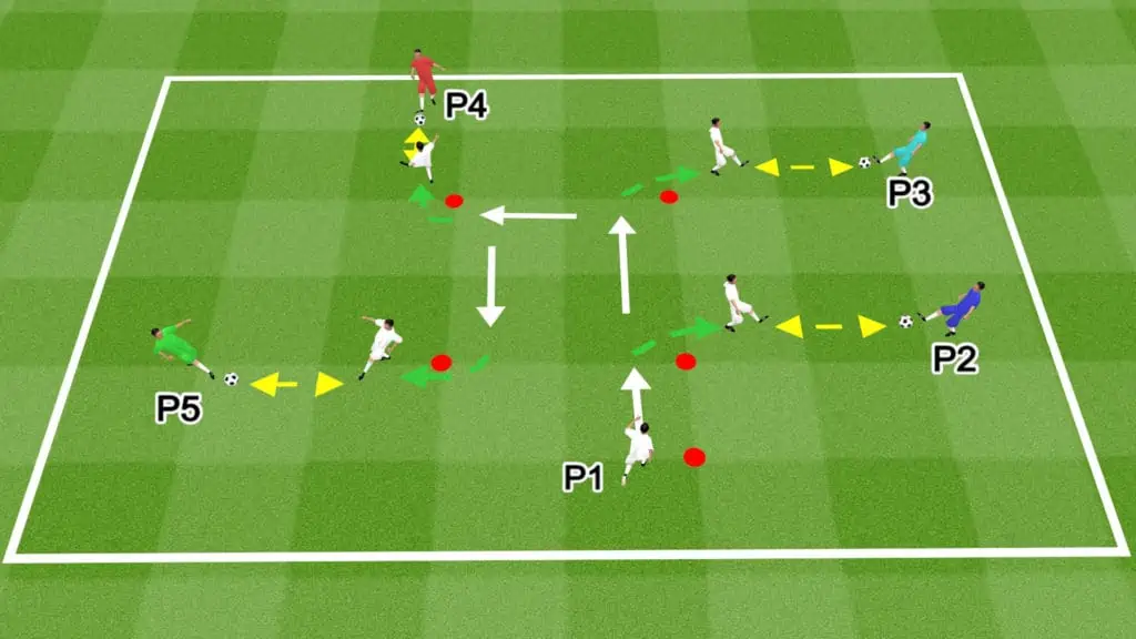 Agility Passing Weave
