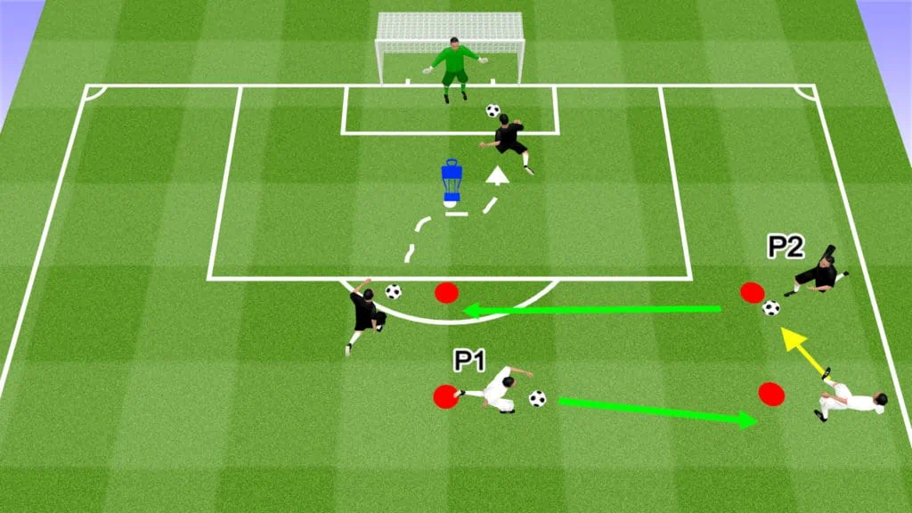 Dribble Turn and Shoot