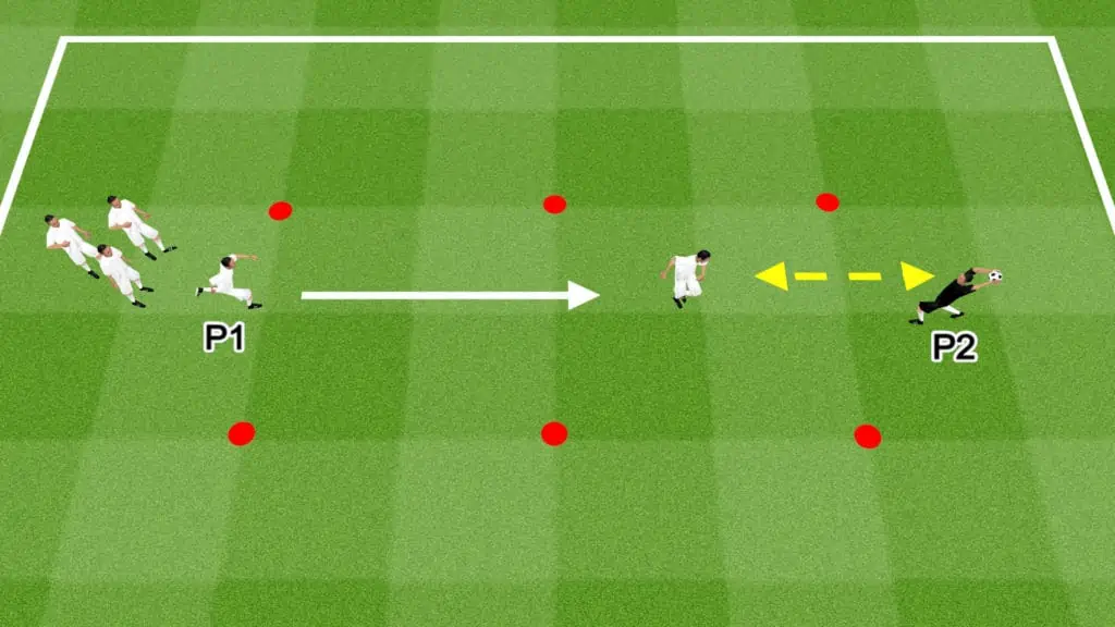 Standing and Jumping Headers