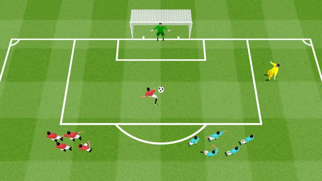 Team Penalty Shootout