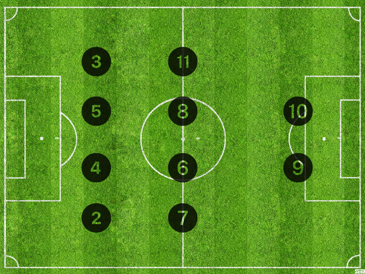 Soccer formation 442 with position numbers ○ Soccer Blade