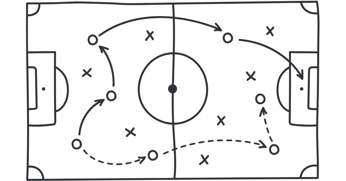 soccer formations diagram ○ Soccer Blade